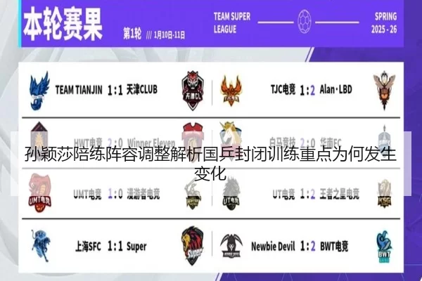 孙颖莎陪练阵容调整解析国乒封闭训练重点为何发生变化